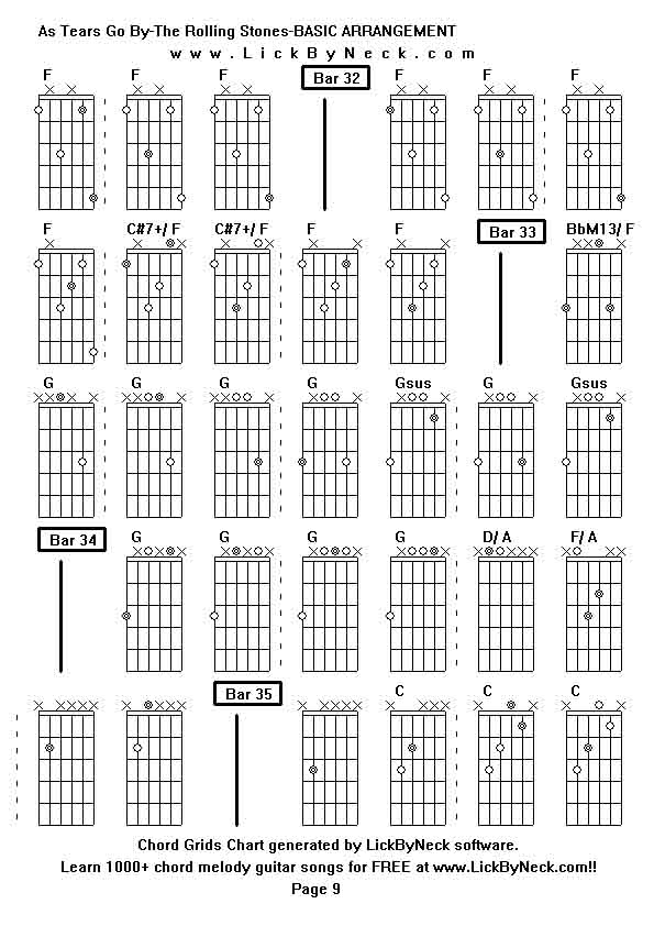 Chord Grids Chart of chord melody fingerstyle guitar song-As Tears Go By-The Rolling Stones-BASIC ARRANGEMENT,generated by LickByNeck software.